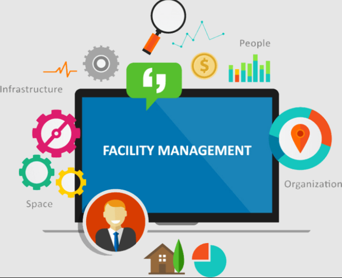 Facility Management ERP